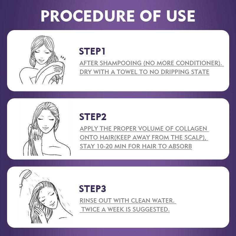 COLOMBIAN COLLAGEN TREATMENT